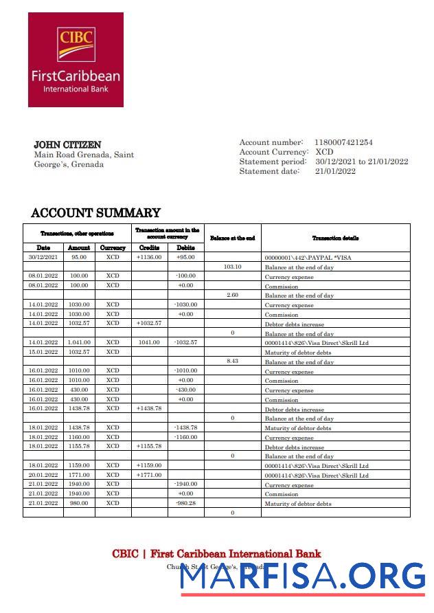 Blank Grenada CBIC bank statement word download for verification